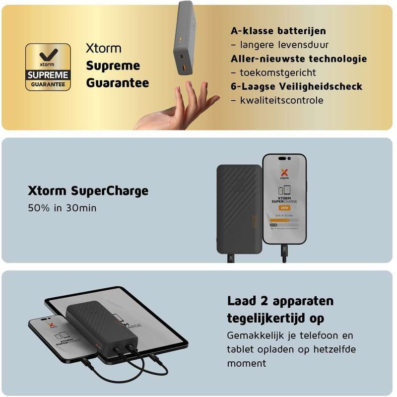 Xtorm Supercharge Powerbank 20000mAh - 20W Snellader - Zwart