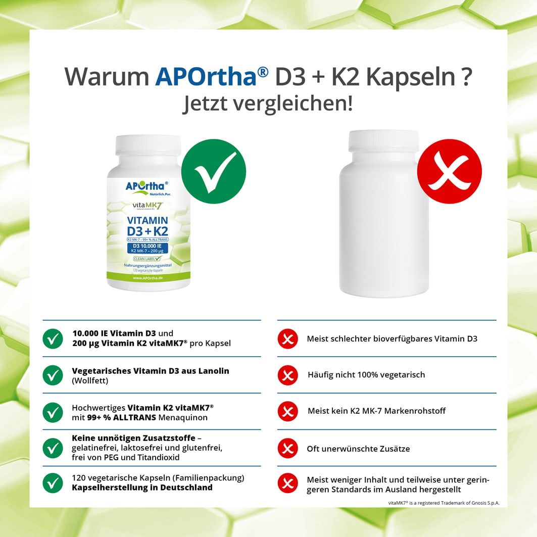 APOrtha® Vitamin D3 10.000 IE + Vitamin K2 vitaMK7® 200 µg