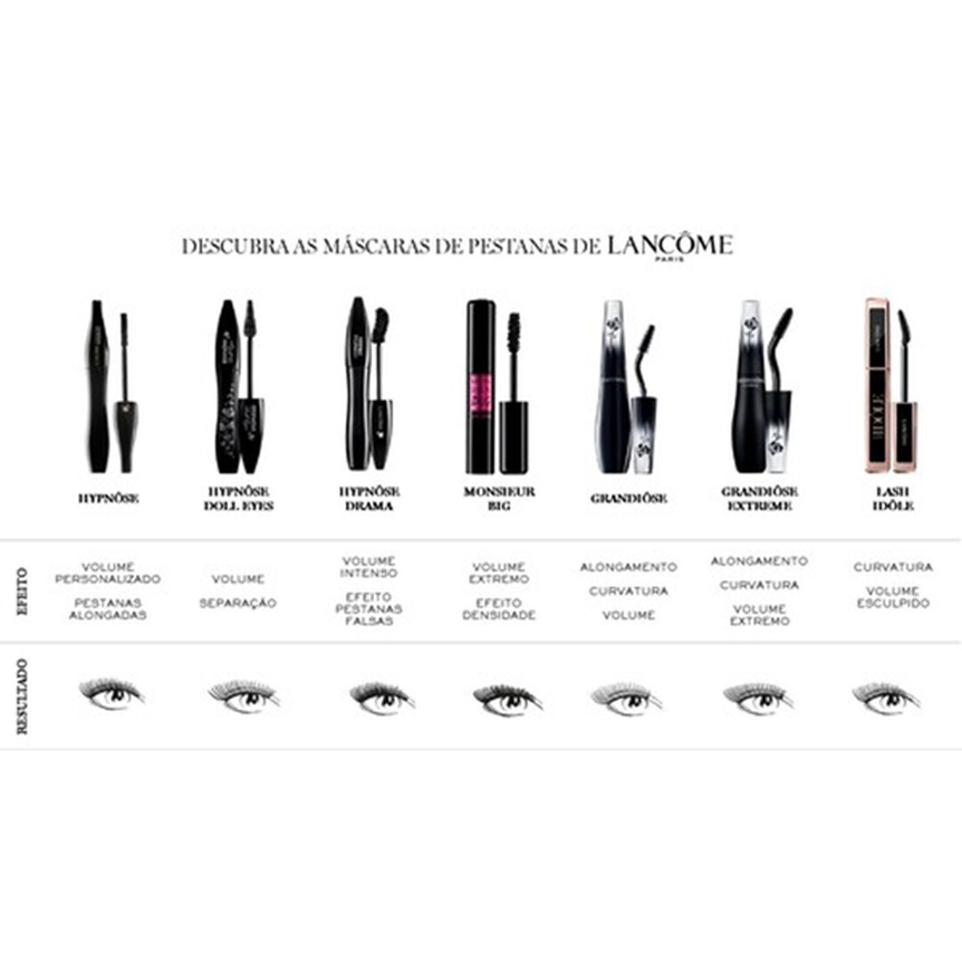Lancôme HYPNOSE Máscara de Pestanas Waterproof