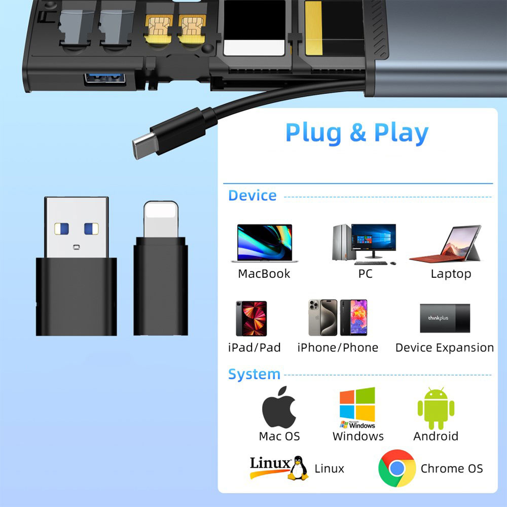 USB C Alu Kartenlesegerät Card Reader für SD und MicroSD Speicherkarten inkl. 2x Aufbewahrungs-Plätze für SIM-Karten   USB Adapter 2.0 - Grau