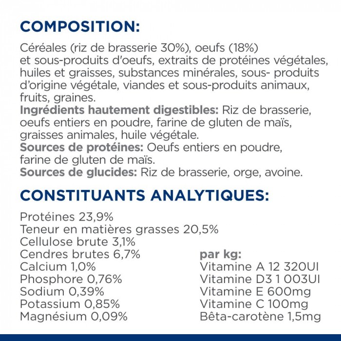 HILL'S Prescription Diet i/d Digestive Care Sensitive à l'Oeuf et au riz - Croquettes pour chien