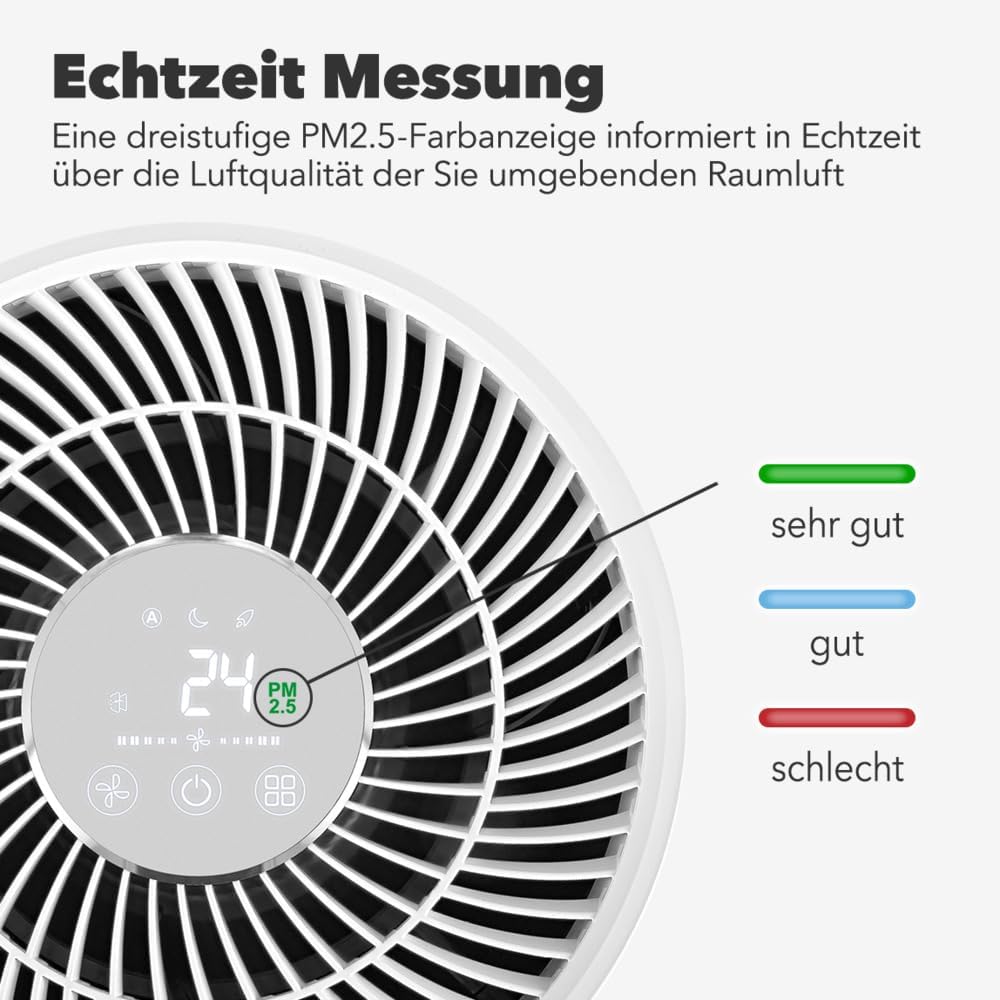 TROTEC AirgoClean 170+ Luftreiniger – HEPA Filter für Allergiker – Räume bis 42 m² /105 m³, Luftfilter entfernt 99,97% aller Partikel, Gebläsestufen 5 mit Turbo-Modus, weiß