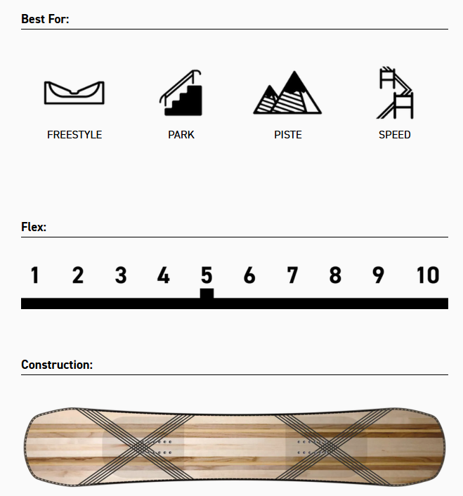 Afterblack Snowboard