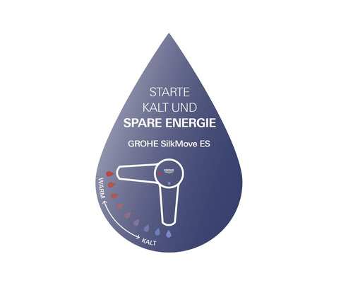 GROHE ESSENCE wastafelmengkraan, chroom 23591001
