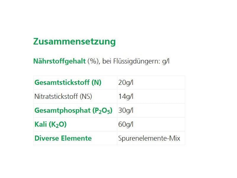 Hauert Flüssigdünger für Kakteen, 250 ml Flüssigdünger, speziell für Kakteen