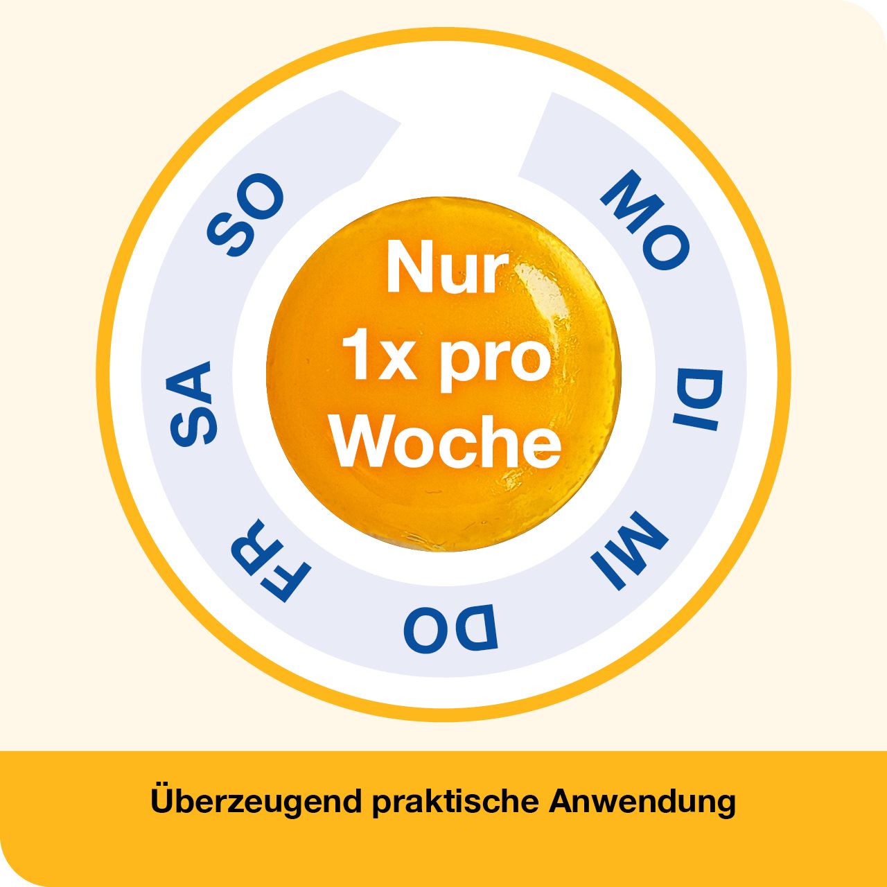 vitamin D-Loges® 7.000 I.E. pflanzlich