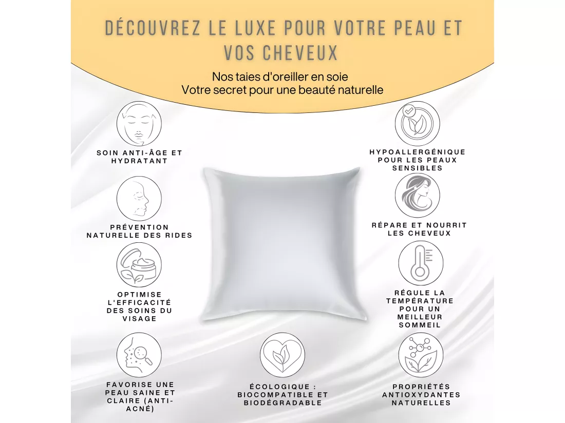 Taie d'Oreiller en Pure Soie de Mûrier 65x65 INPHYSIO