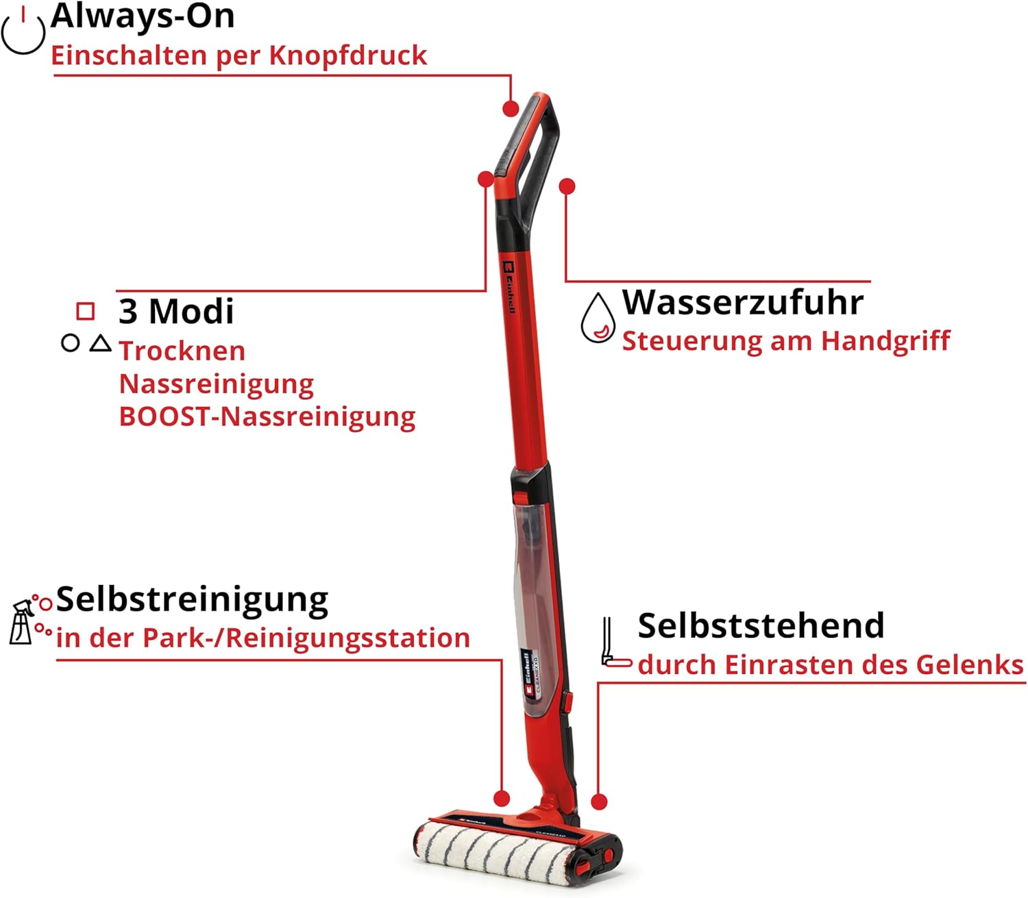 Einhell Akku-Haushalt-Set Power X-Change (18 V, inkl. Akku-Fensterreiniger, Akku-Hartbodenreiniger, Akku-Stielstaubsauger, 1x 2,5 Ah Akku, 1x Ladegerät)