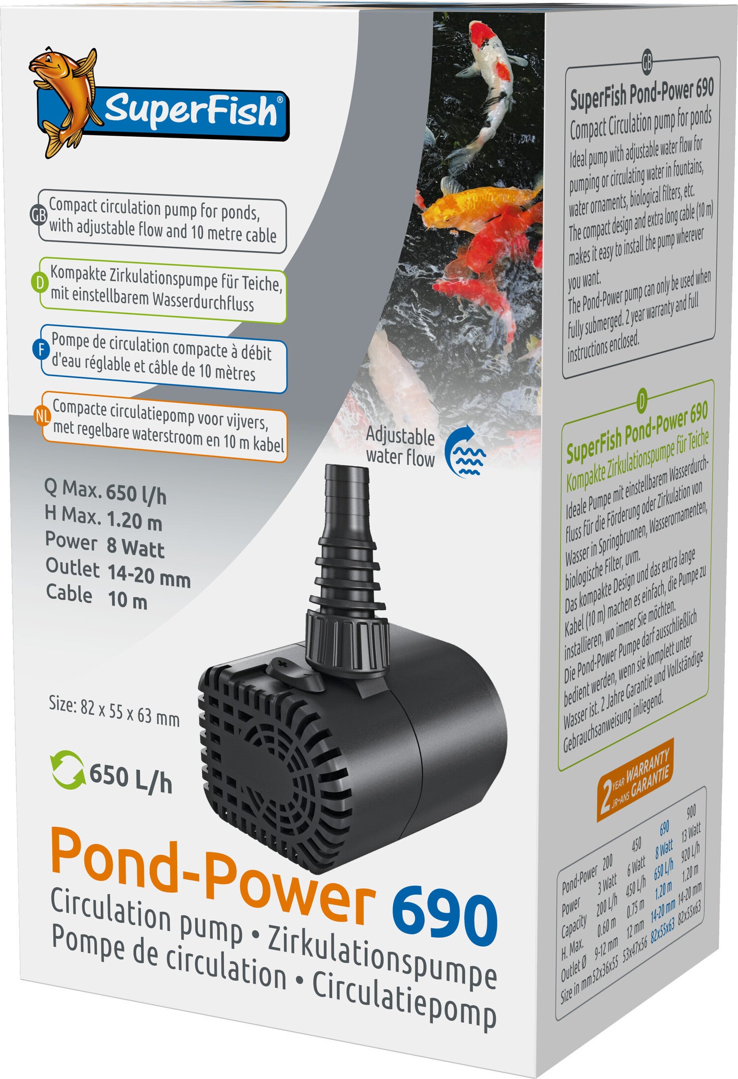 SuperFish circulatiepomp Pond-Power 690 l/h