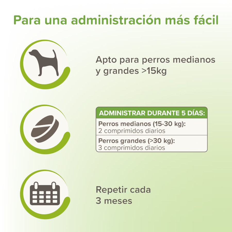 Comprimidos repelentes internos naturais Beaphar Vermipure para cães de porte médio e grande.