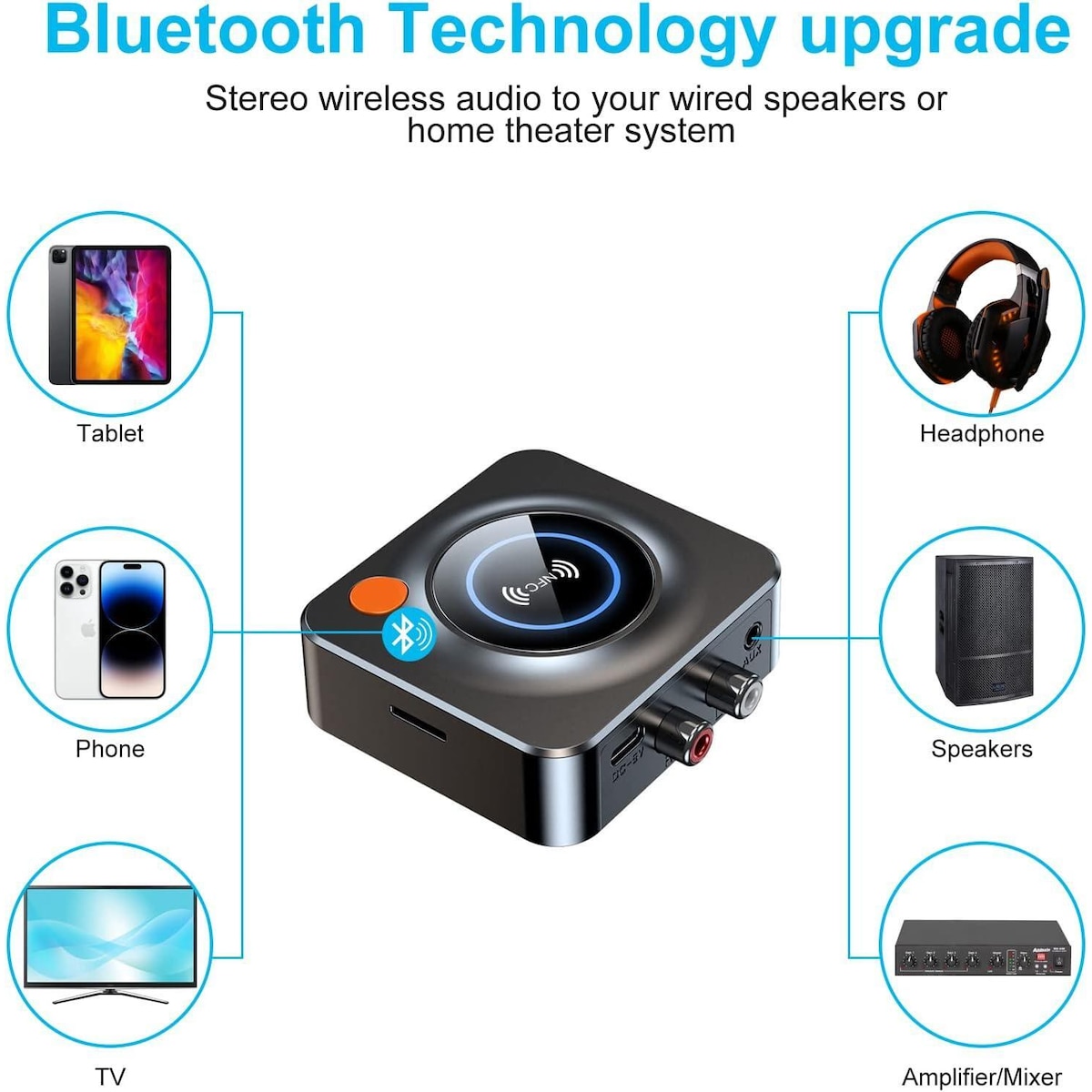 NÖRDIC Bluetooth 5.1-mottaker, med NFC, TF-kortspor, 3,5 mm AUX/RCA, trådløs adapter med lav ventetid for stereoanlegg for streaming av musikk hjemme
