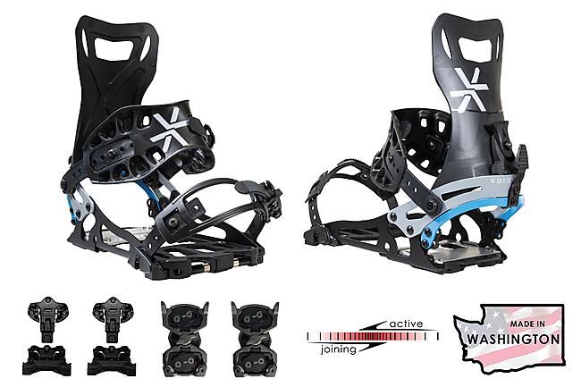 KARAKORAM - SPLITBOARD PRIME NOMAD + SPLIT INTERFACE