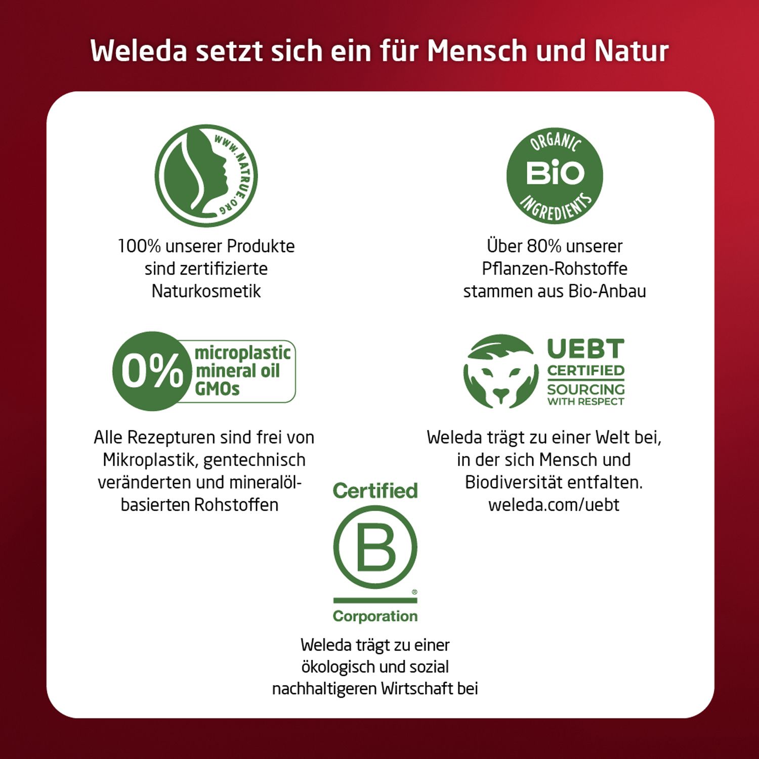 Weleda Straffendes Gesichtsöl Granatapfel - mindert Linien und Falten und strafft und nährt intensiv
