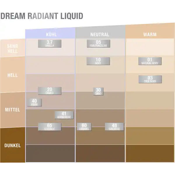 Dream Radiant Liquid Make-Up Nr. 30 Sand