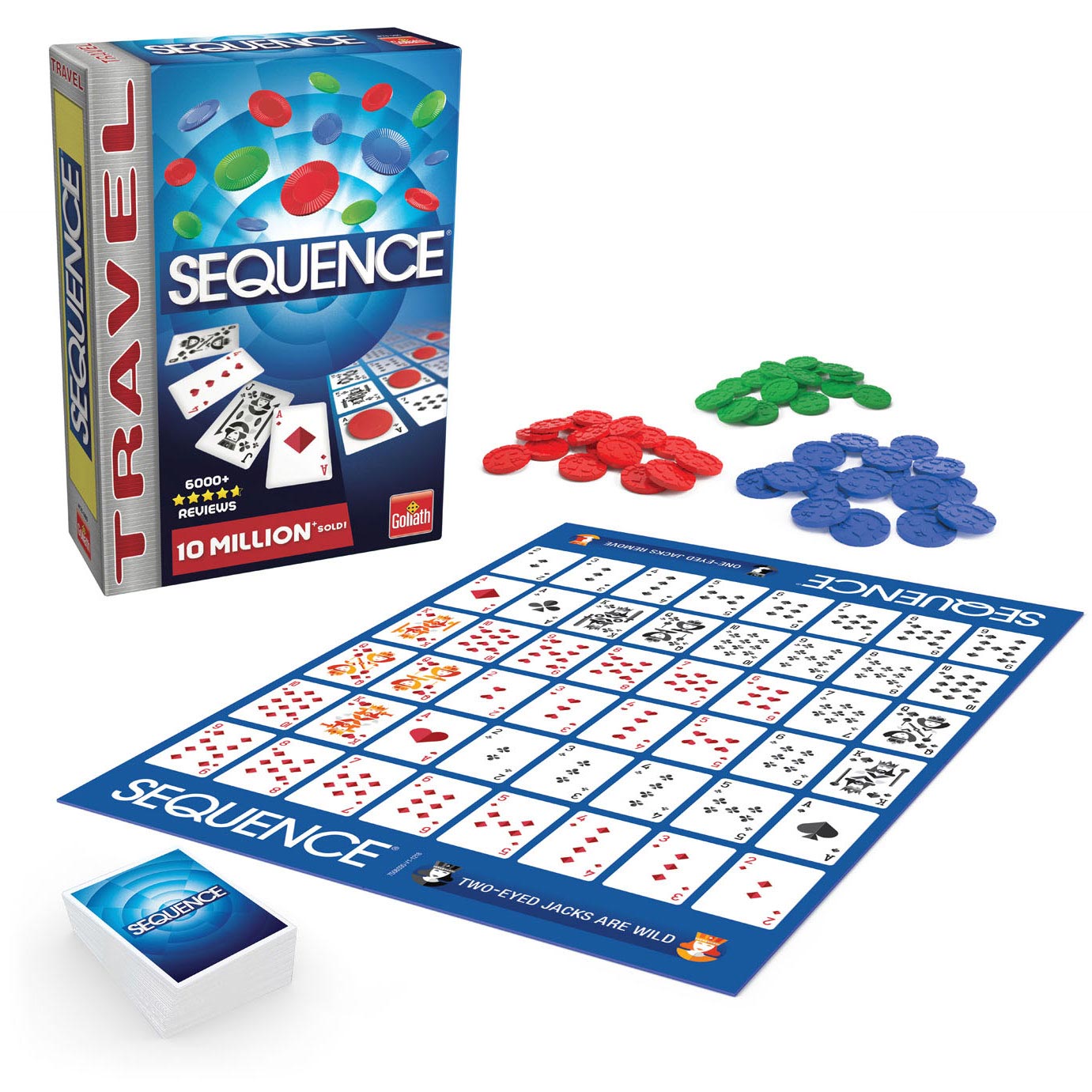 Sequence Travel