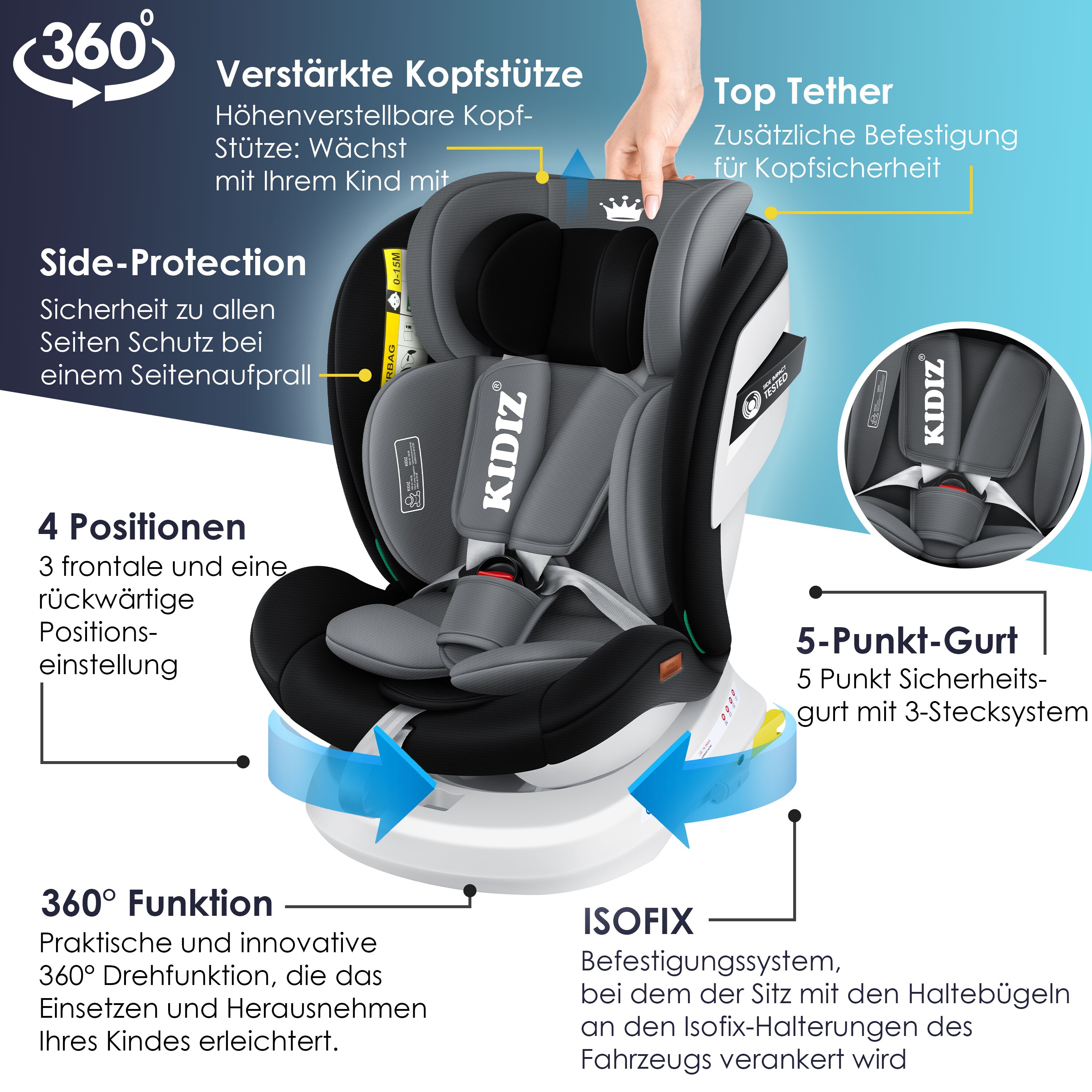 KIDIZ® Kindersitz Baby Autositz Kinderautositz Isofix Top Tether 360° drehbar Gruppe 0/1/2/3 ab Geburt 0-36kg Mit Sonnenschutzdach Seitenschutz 5 Punkt Gurt Kopfstützenverstellung ECE R 129/03