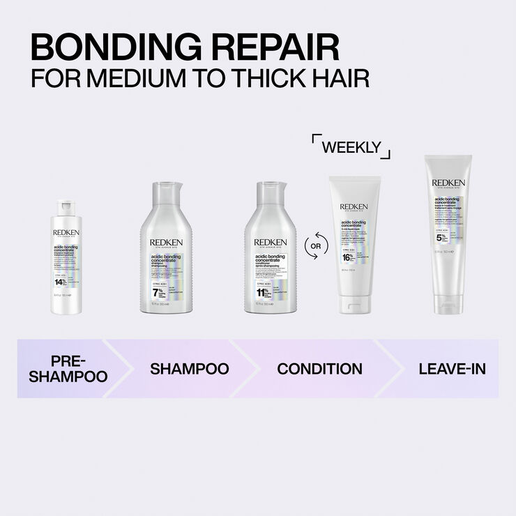 Redken Redken Acidic Bonding Concentrate Conditioner 300ml