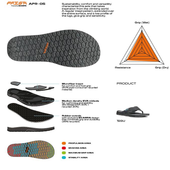 Scarpa Tegu