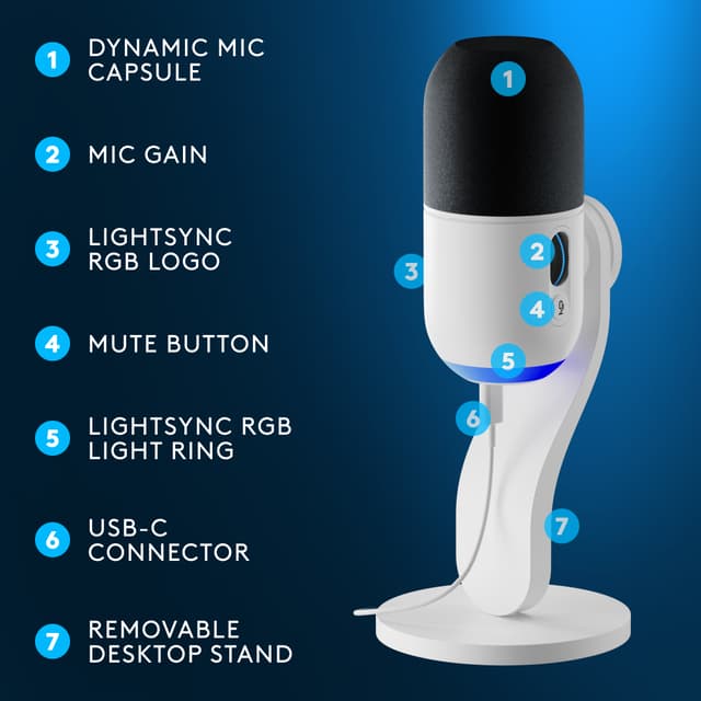 Logitech G Yeti G mikrofon (hvid)