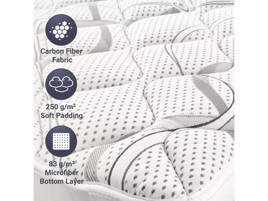The White Stone Topper 140 x 200 cm | Correcteur de Matelas Ergonomique | Rembourrage Ouate Soft | Hauteur 5 cm | Tissu Respirant, Antiallergique