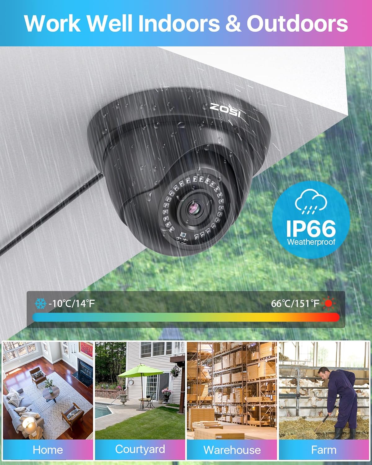 ZOSI Außen 1080P Video Überwachungssystem 8CH H.265+ 4in1 DVR mit 4 HD 1080P 2.0MP Dome Überwachungskamera Set, 24M IR Nachtsicht