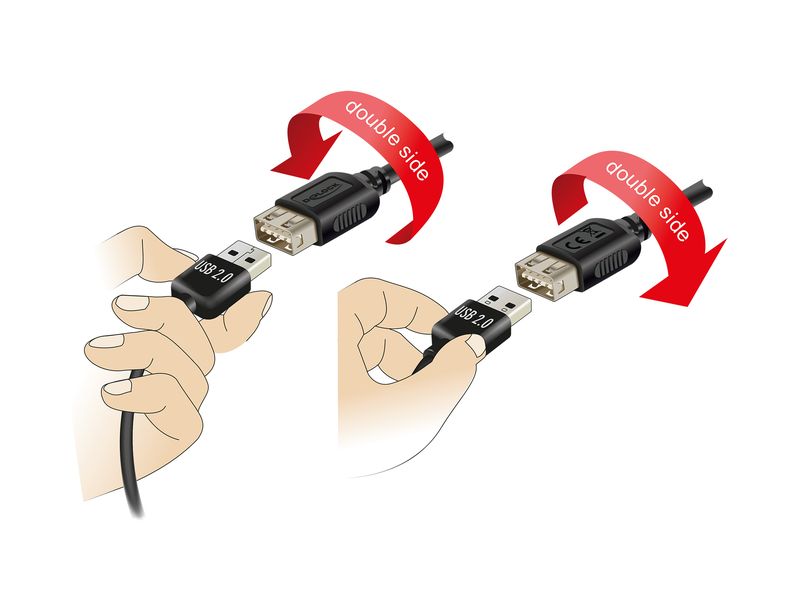 Delock USB 2.0-Kabel USB C - USB A 0.2 m USB Kabel zur Datenübertragung und Stromversorgung über kurze Strecke