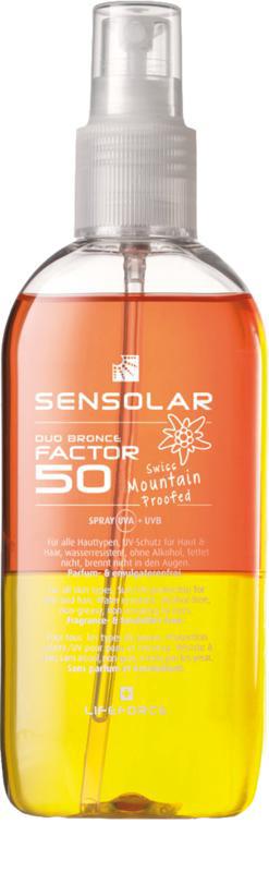 Sonnenschutz LSF 50