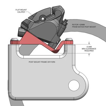 DISC-ADAPTER POST TO FLAT MOUNT  20mm  schwarz   20mm