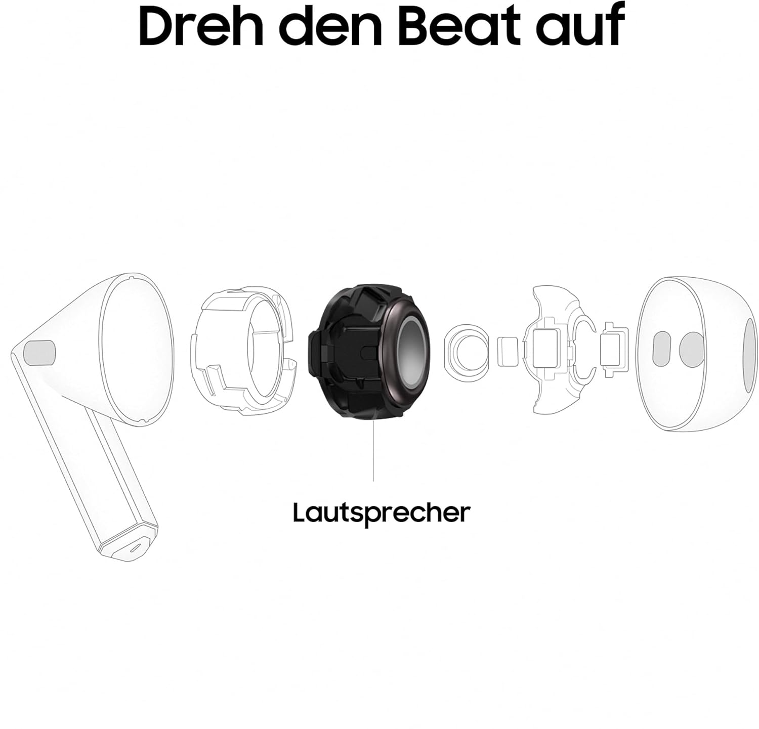 Galaxy Buds3 ANC Wireless Bluetooth Kopfhörer Headset mit 360° Audio   Qi Lade Case (SM-R530NZWAEUC) - Weiss
