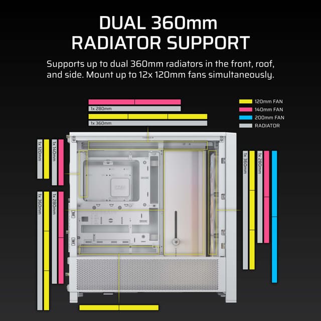 Corsair FRAME 4000D RS ARGB Mid-Tower PC-kabinet (hvid)