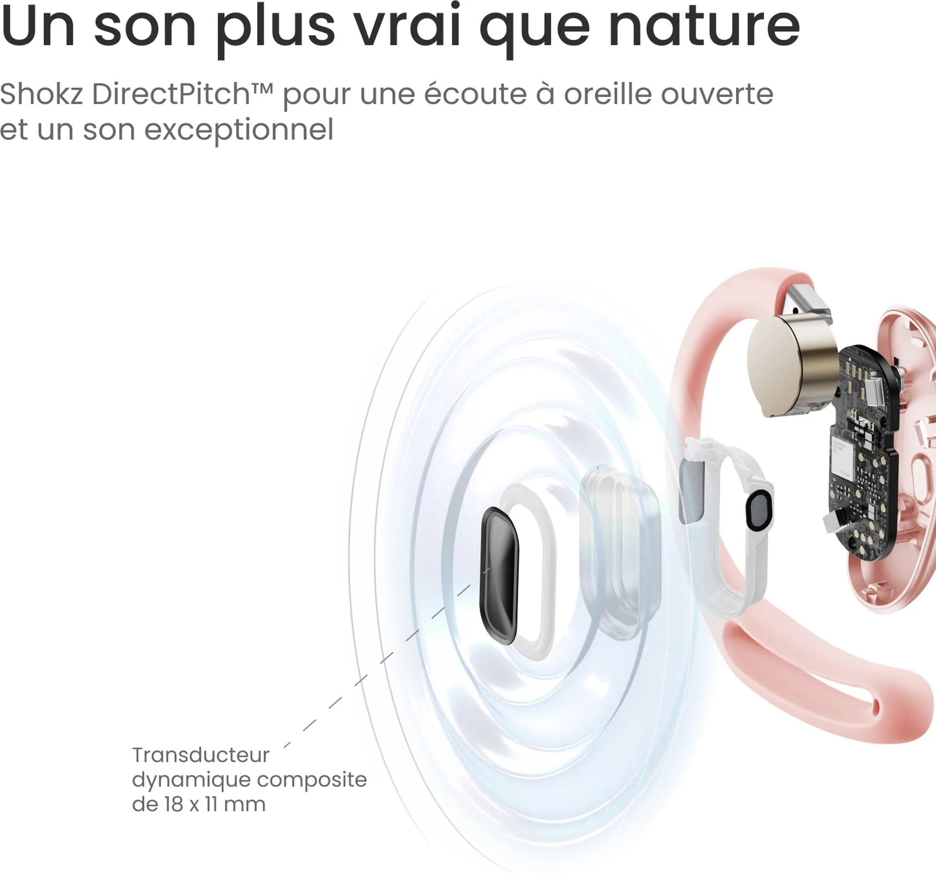 Shokz OpenFit Air Rose Écouteurs True Wireless