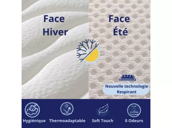 Matelas Mousse 160x200 Cesar - Ferme - Réversible - Côté Été/hiver - H30 Cm