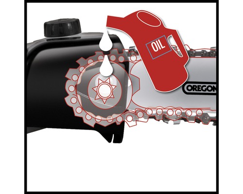 Einhell GC-MM 52 AS benzine multitool