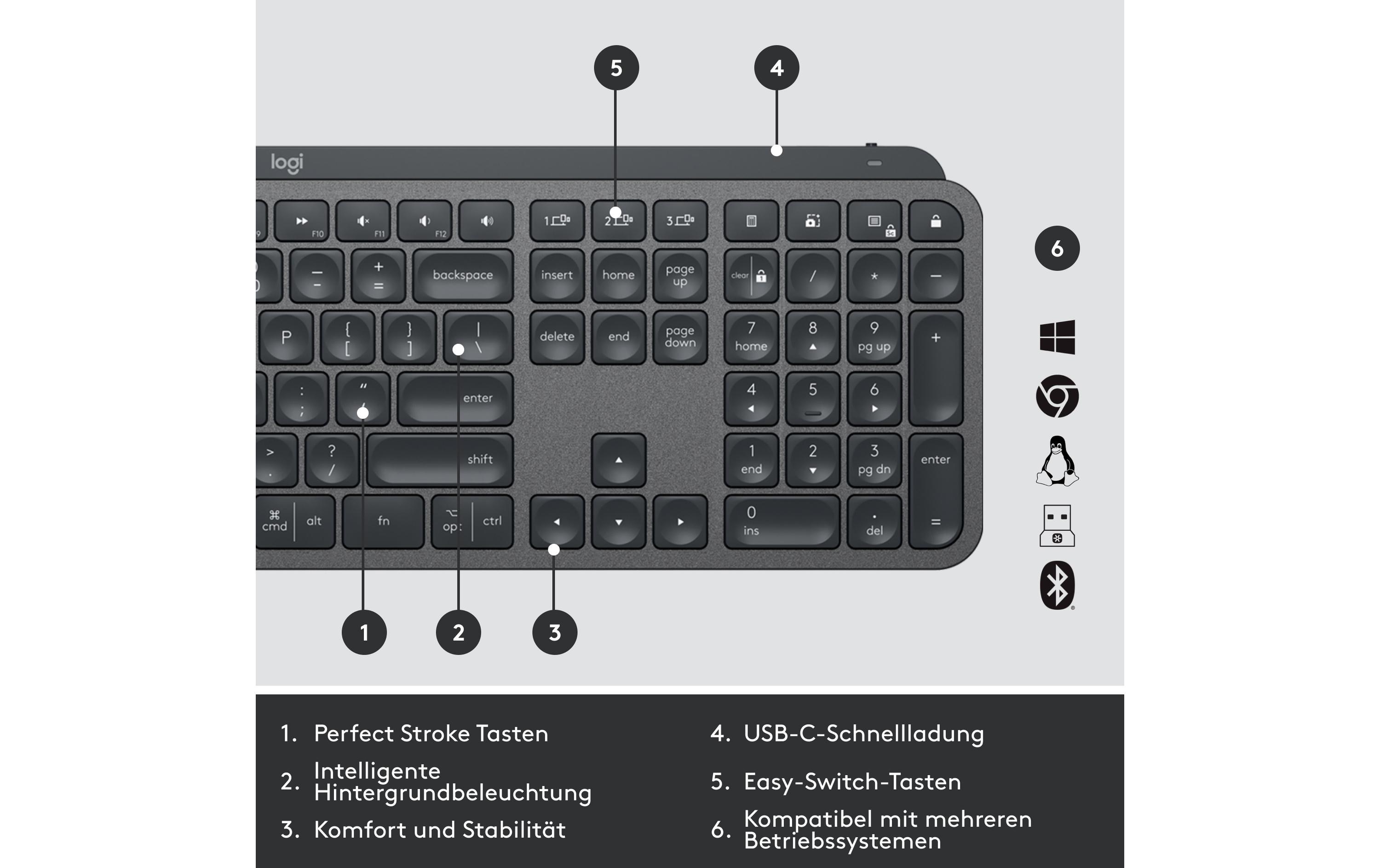 Tastatur Mx Keys for Business<br>Komfortable Business-Tastatur mit «Logitech Flow»-Technologie und Logi Bolt Empfänger