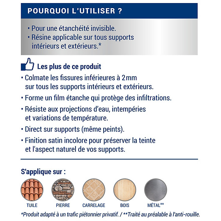 Revêtement invisible anti-infiltration intérieur extérieur multi-supports Ripolin 0,75L