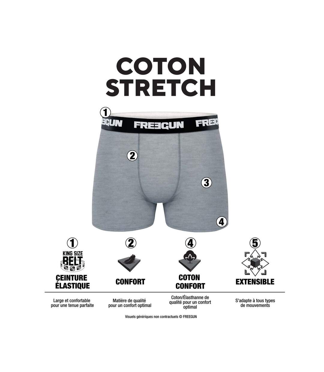 Boxer Homme Coton, Calecon Homme, Anti-irritation, Doux (Lot de 4)
