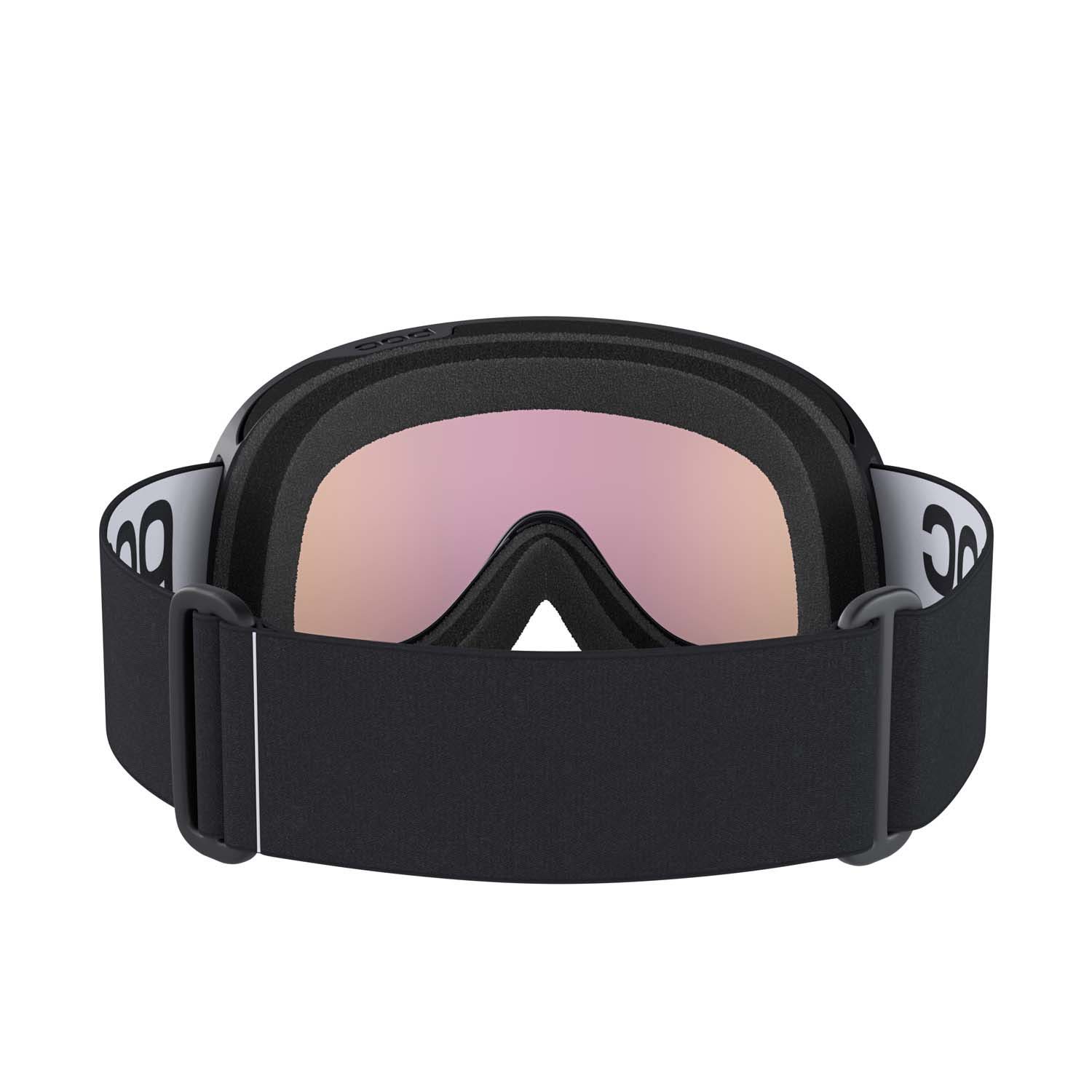 Poc  Retina Mid