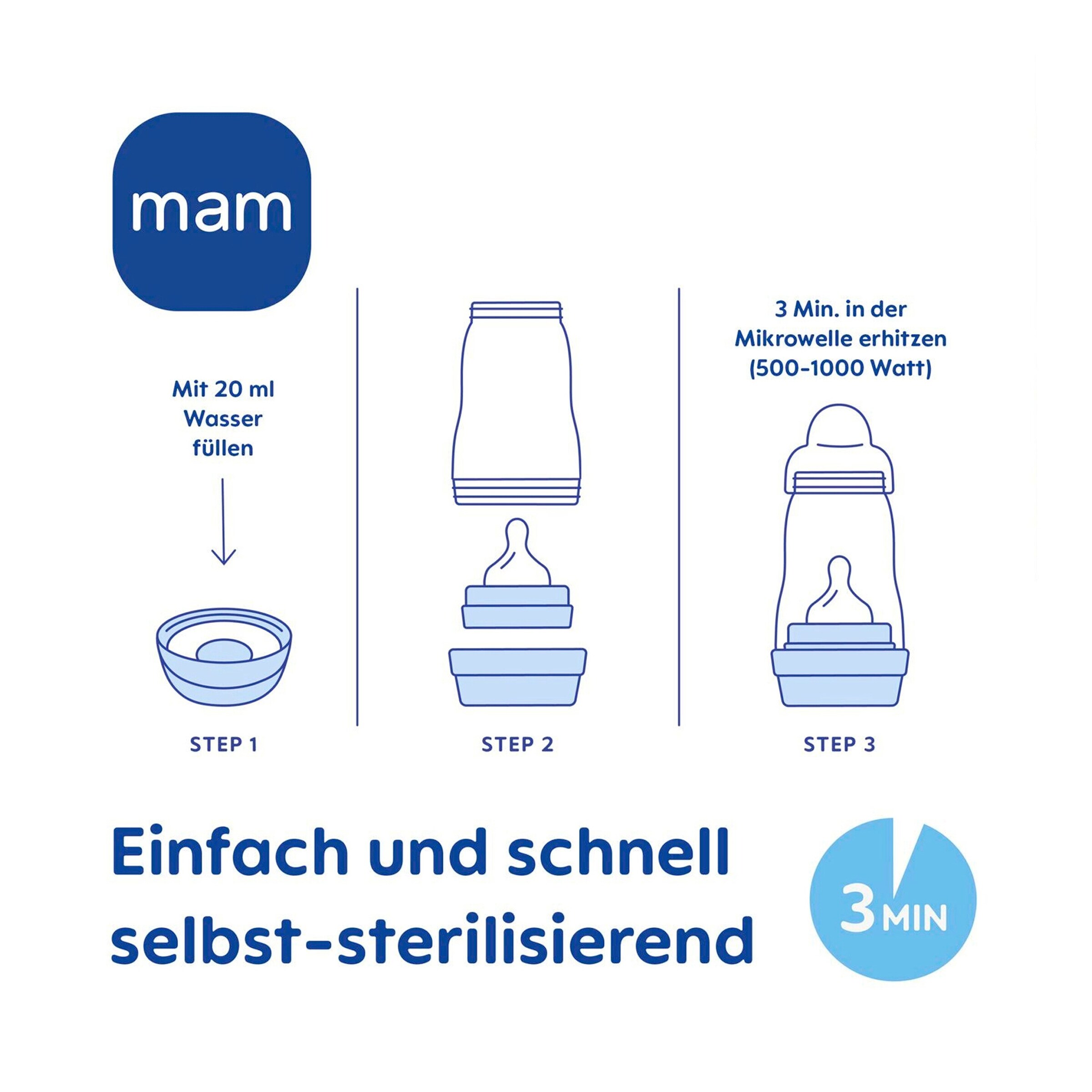 MAM 10-tlg. Easy Start Starter Set S, ab 0M beige