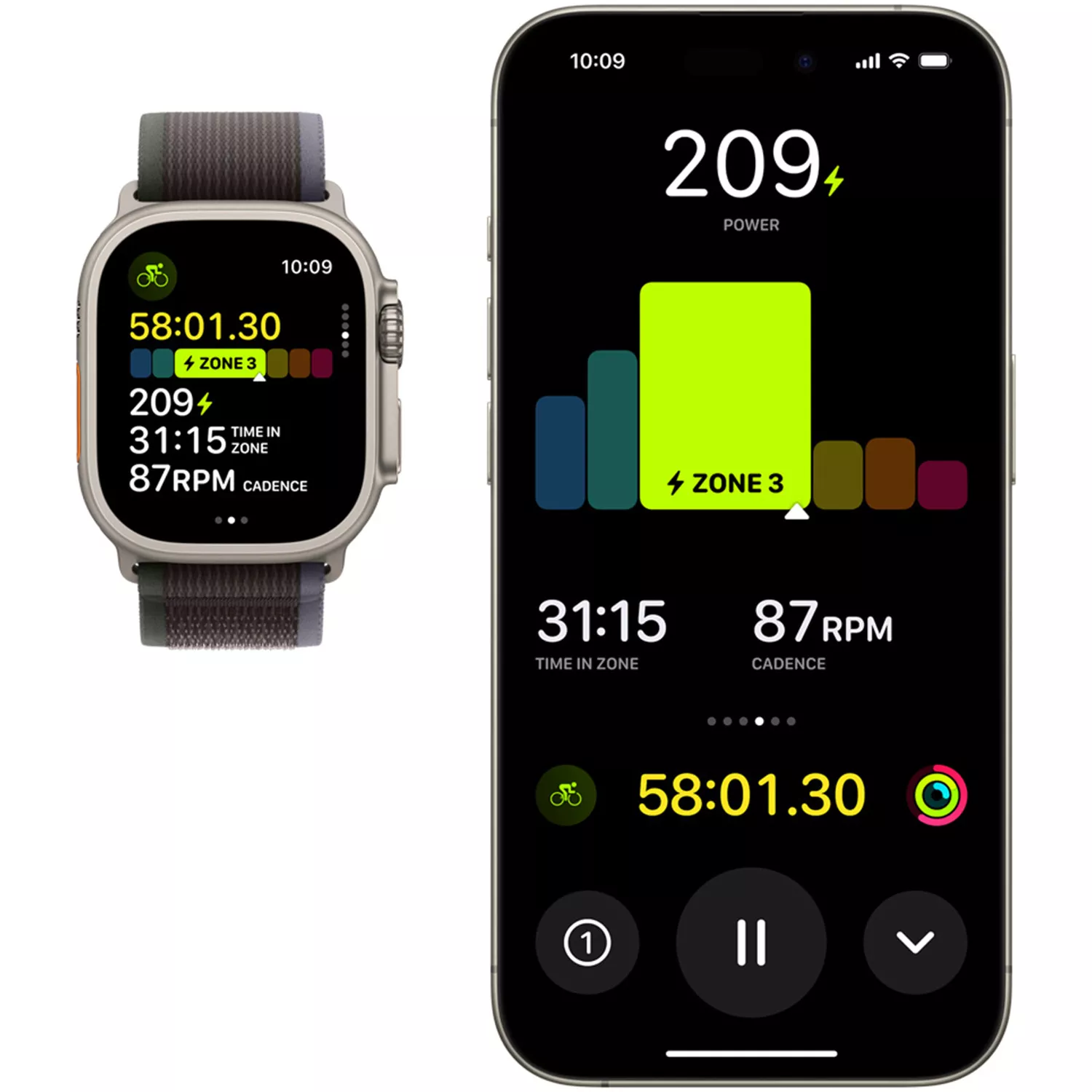 Apple Ultra 2 GPS + Cellular 49mm Titanium Olive Alpine Loop MREY3
