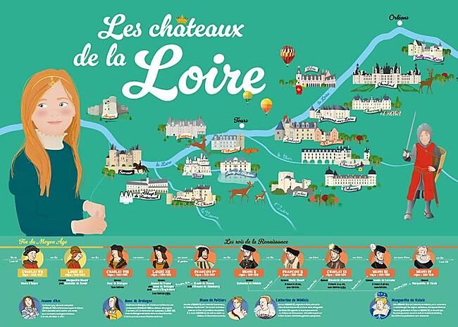 POSTER LES CHATEAUX DE LA LOIRE