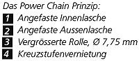 PC870 Kette 78fach, für E-Bikes  silber  8-fach