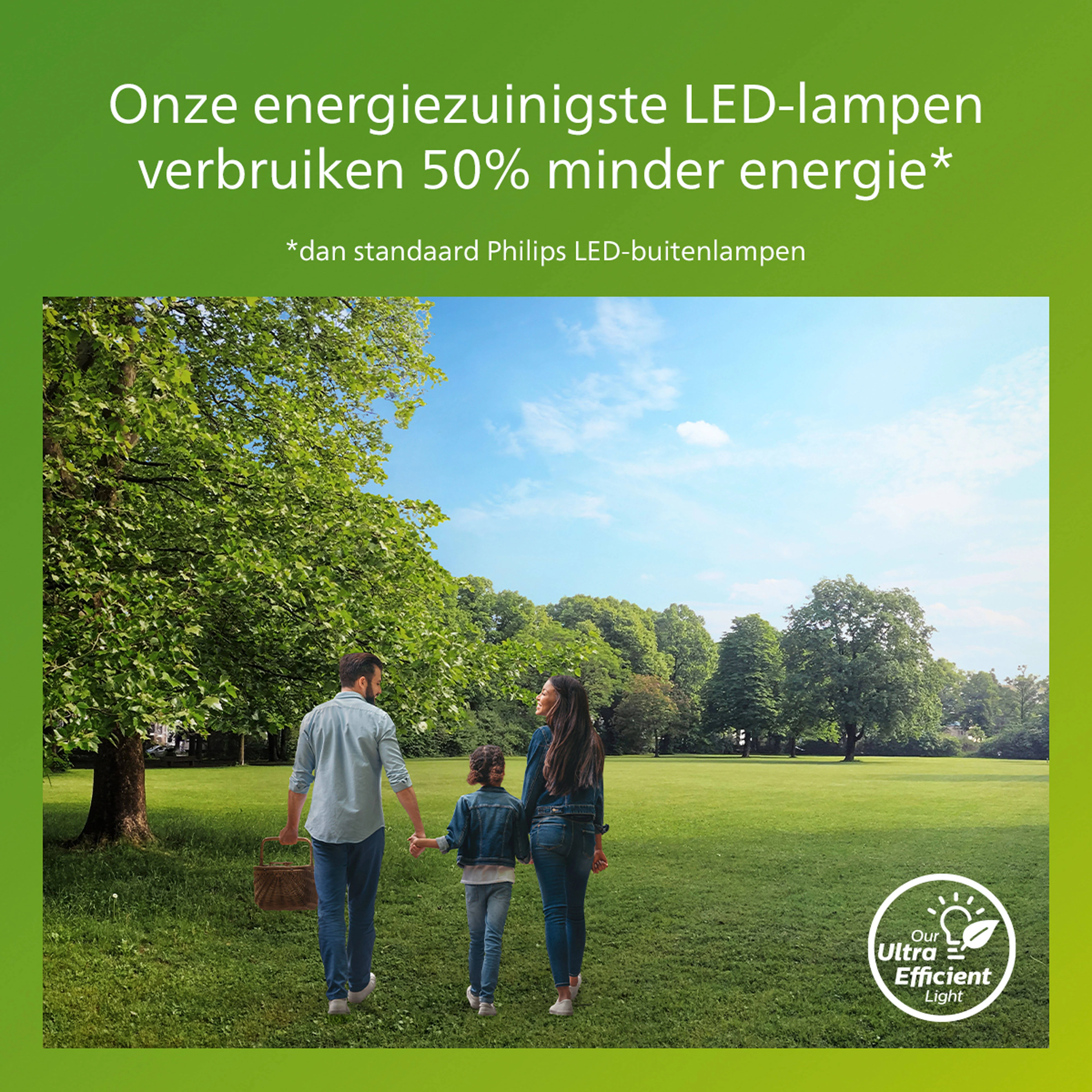 Philips wandverlichting Camill Solar