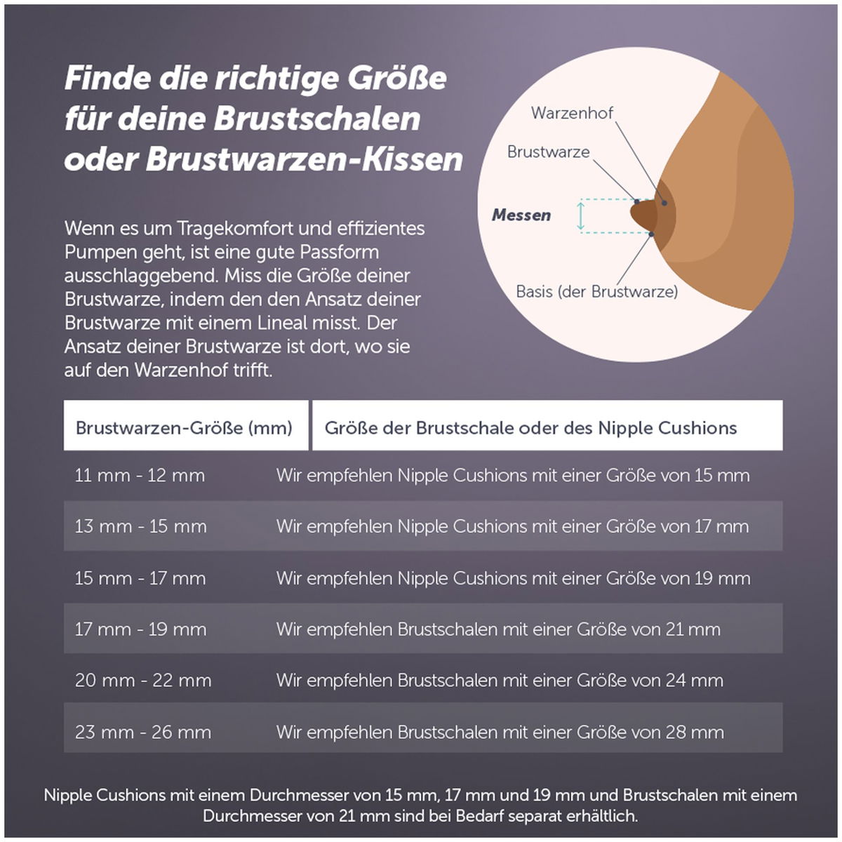 elvieelvie   Pump und Stride Nipple Cushions 15mm
