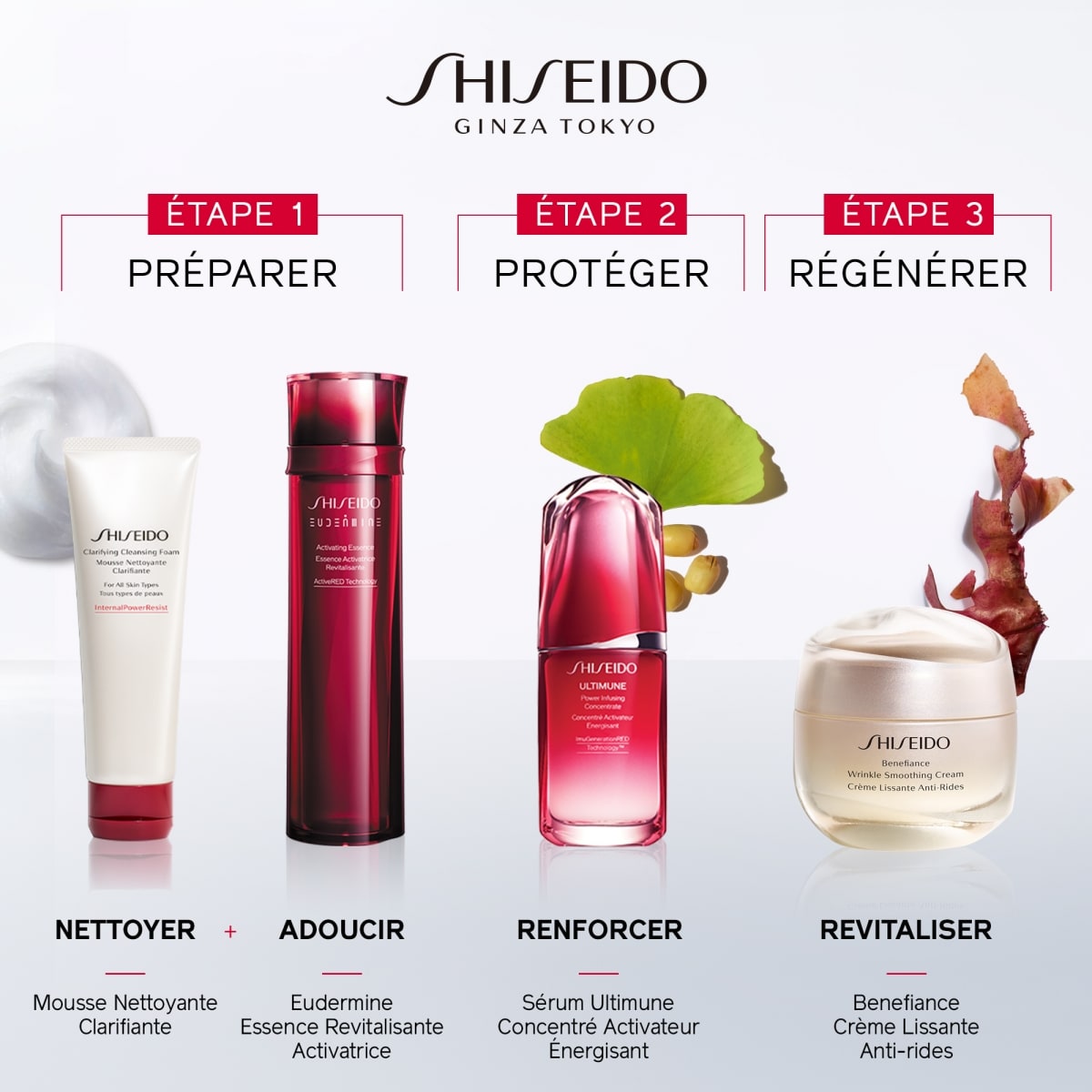 SHISEIDO Benefiance Crème Lissante Anti-Rides