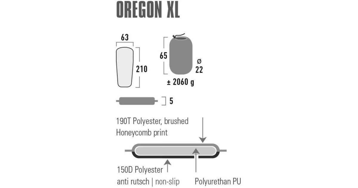 High PeakOregon XL mat  (Citronelle/grijs)