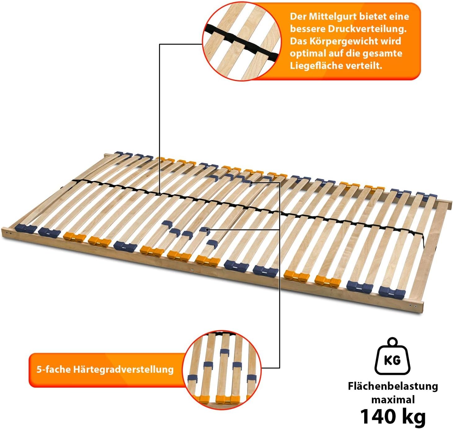 Partner-Set 2 x Lattenrost MULTIRA 90 x 200 cm starr 7-Zonen 28 Leisten Härtegrad verstellbar