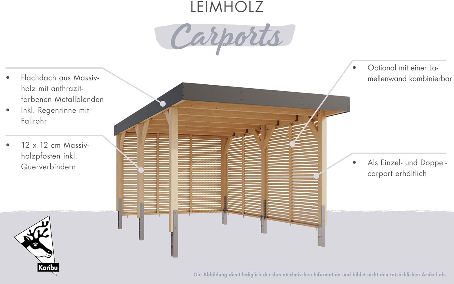 Karibu Leimholzcarport mit EIN oder Zwei Stellplätzen, optional mit Seitenwänden (Doppelcarport - mit Seitenwänden)