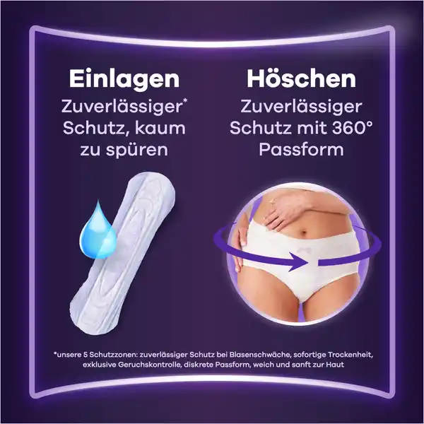 Monatspaket Discreet Inkontinenz Einlagen Ultimate Nacht