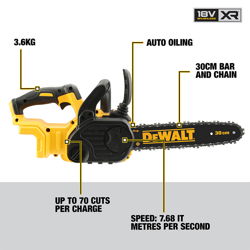 DeWALT DCM565N-XJ accu kettingzaag (body) 18V Li-ion