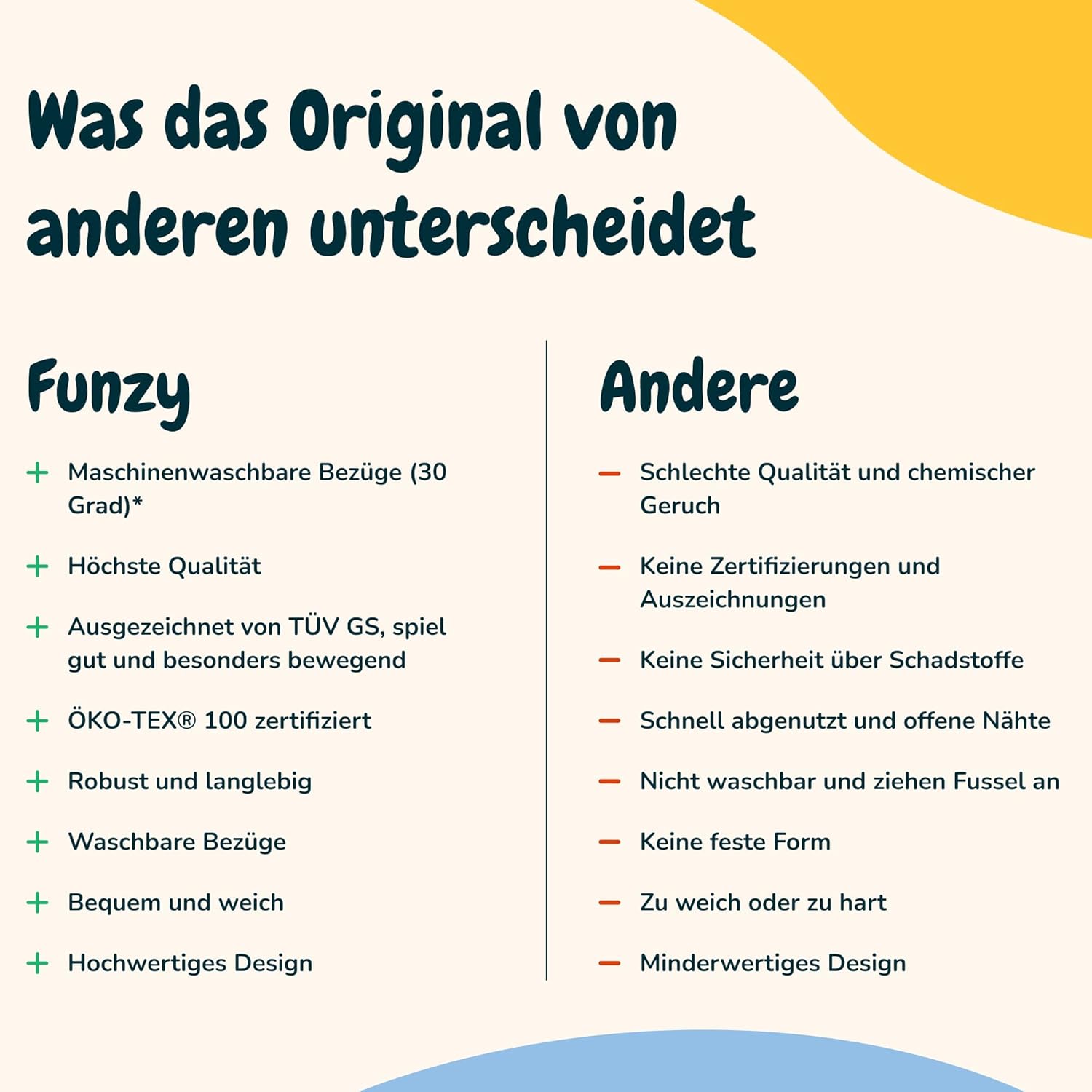 Funzy Spielsofa für Kinder - Das Original für kreatives Spielen, Modulare Spielcouch, Waschbarer Bezug, Robust und Langlebig, TÜV und Oeko-TEX 100 Zertifiziert mit 3 Jahren Garantie, Cord Koala Grau